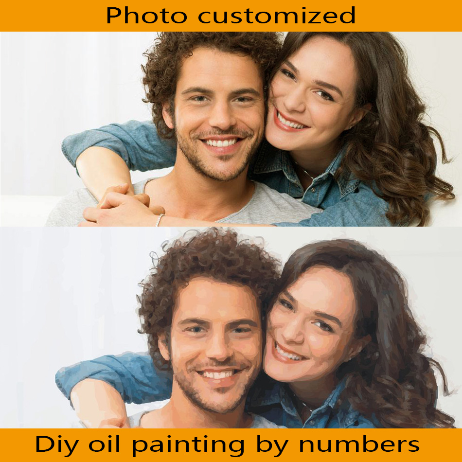 Photo Custom ภาพวาดสีอะคริลิคง - Art Craft Picture บทวิจารณ์และราคา