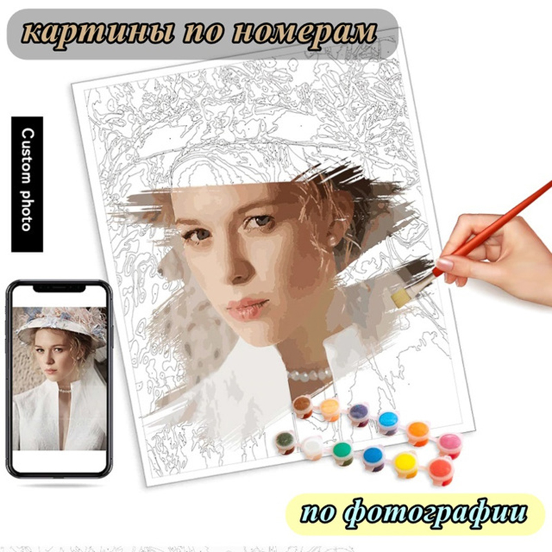 Photo Custom ภาพวาดสีอะคริลิคง - Art Craft Picture บทวิจารณ์และราคา