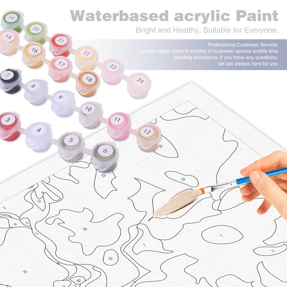 GATYZTORY ภาพวาดคลาสสิกตามตัวเ - Art Craft Picture บทวิจารณ์และราคา