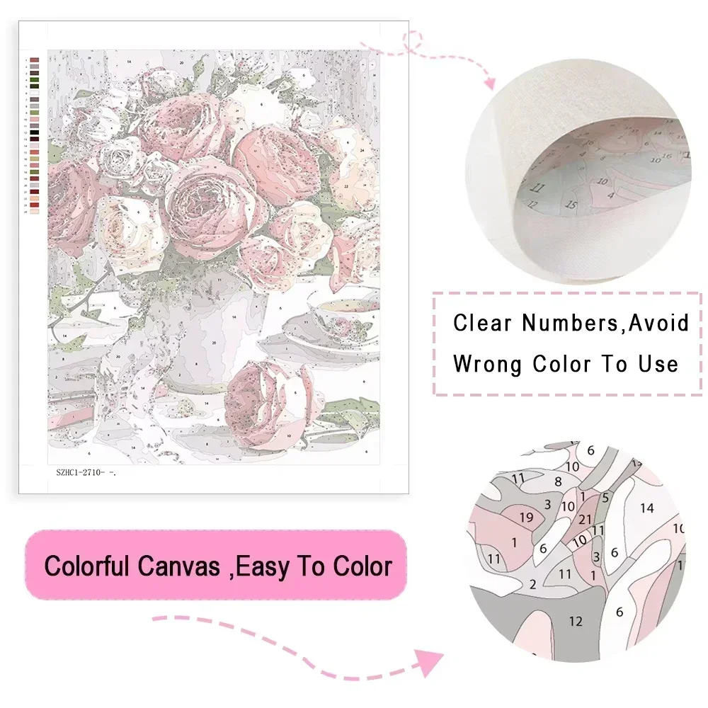 ชุดระบายสีตามตัวเลข ภาพวาดสีน้ - Art Craft Game บทวิจารณ์และราคา