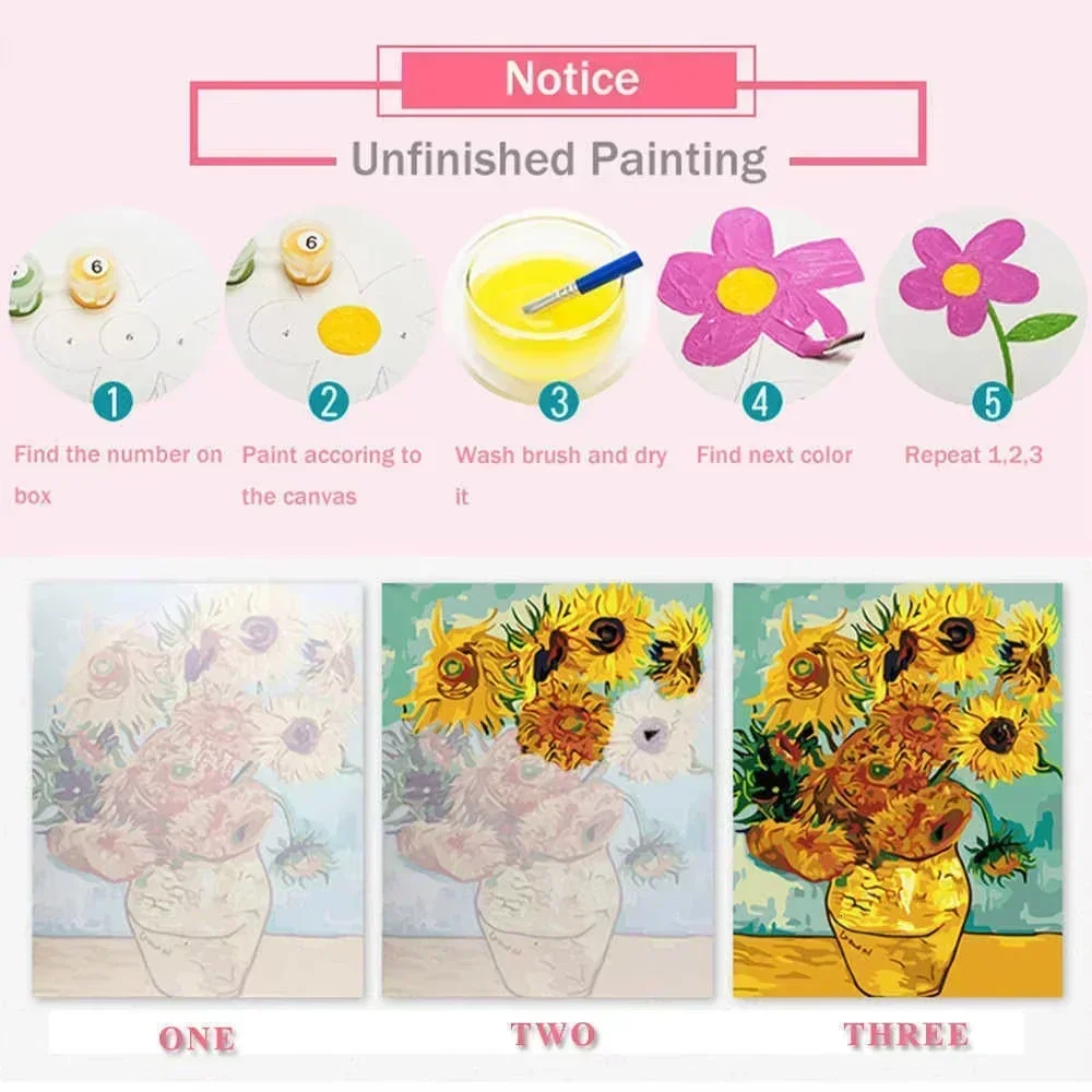 ชุดระบายสีตามตัวเลข ภาพวาดสไตล - Art Craft Game บทวิจารณ์และราคา