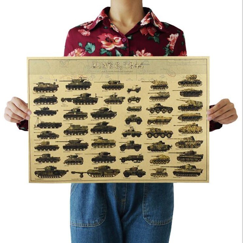 51X35ซม.Vintage World War II ถ - Art Craft Bar บทวิจารณ์และราคา